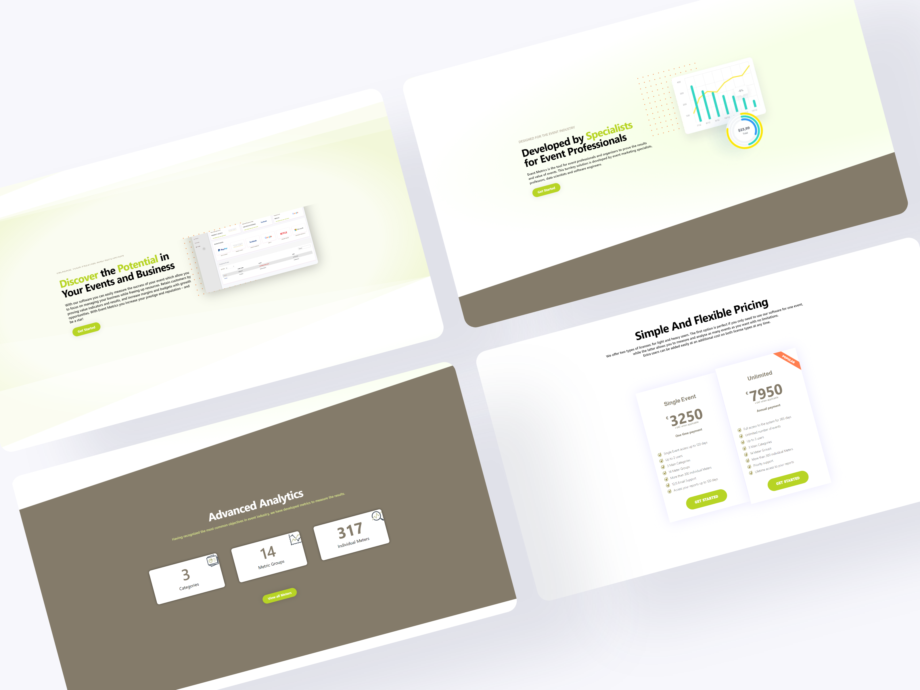 Event Metrics report