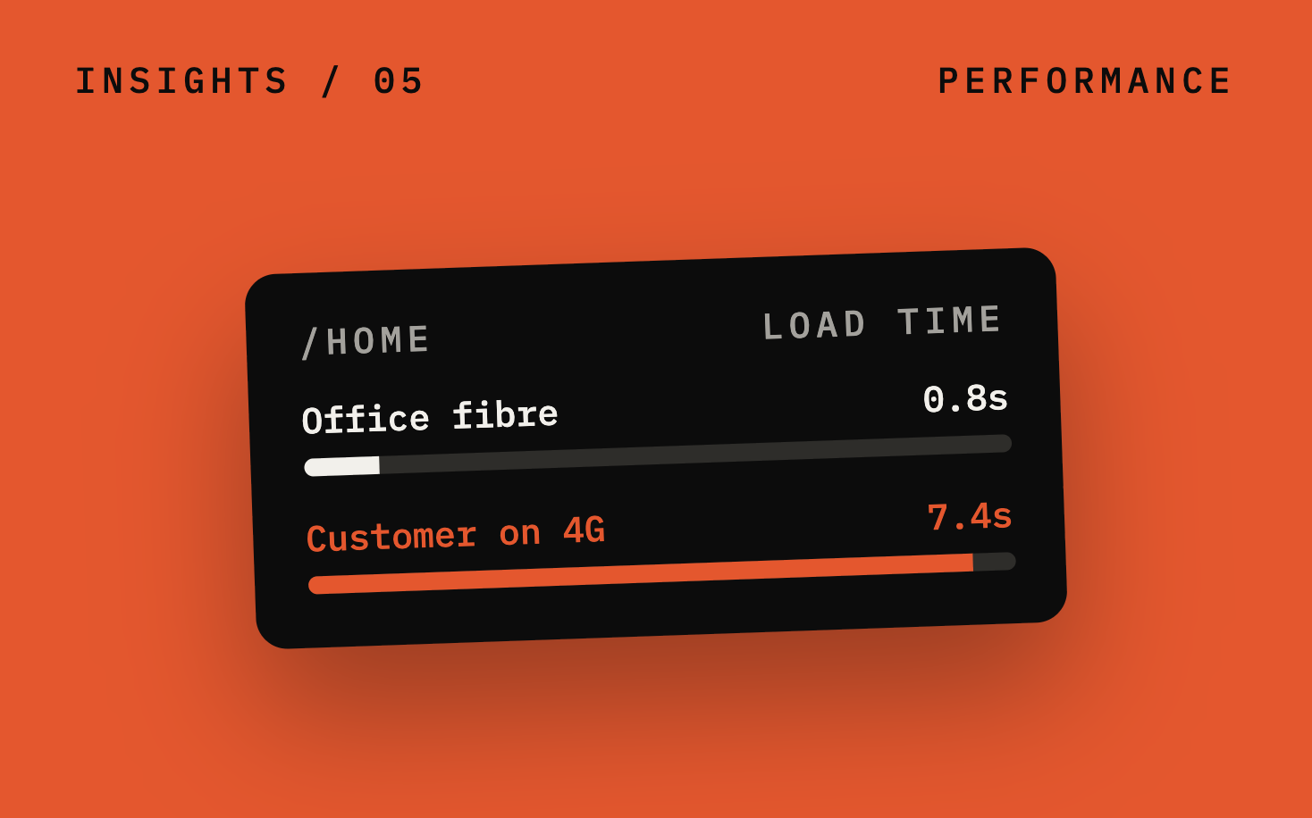 Your Office Wi-Fi May Be Hiding a Website Problem